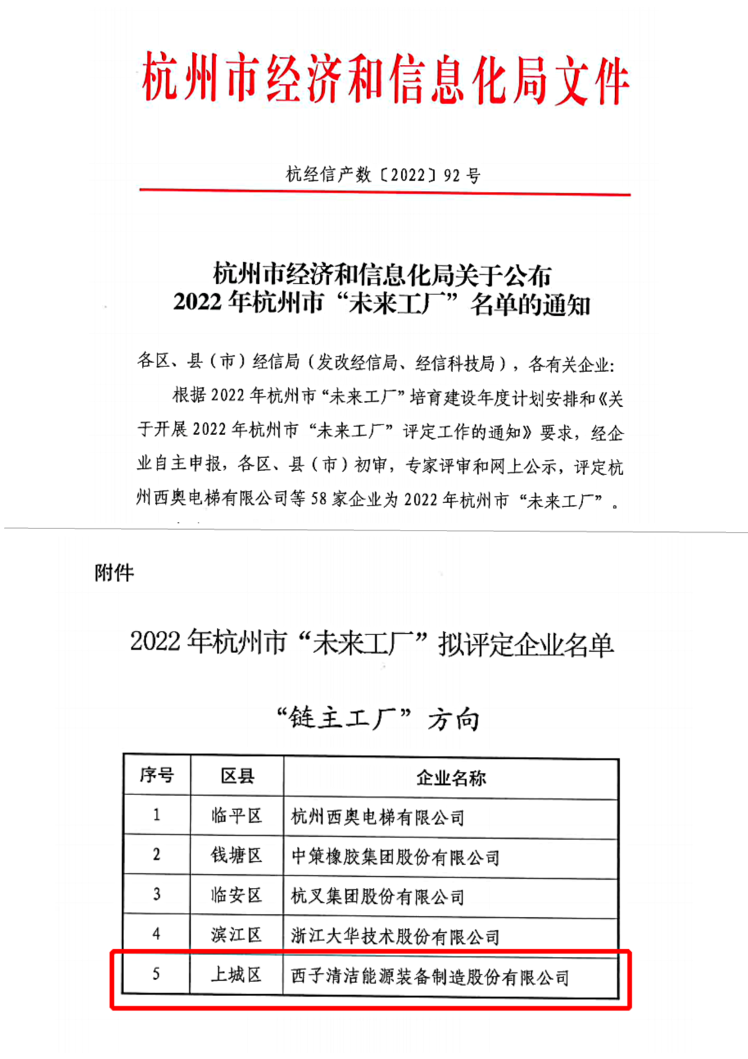 扑睿premind(中国区)-官方网站