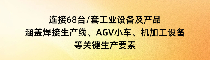 扑睿premind(中国区)-官方网站
