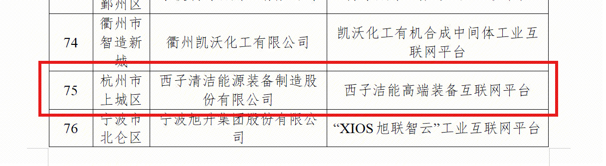 扑睿premind(中国区)-官方网站